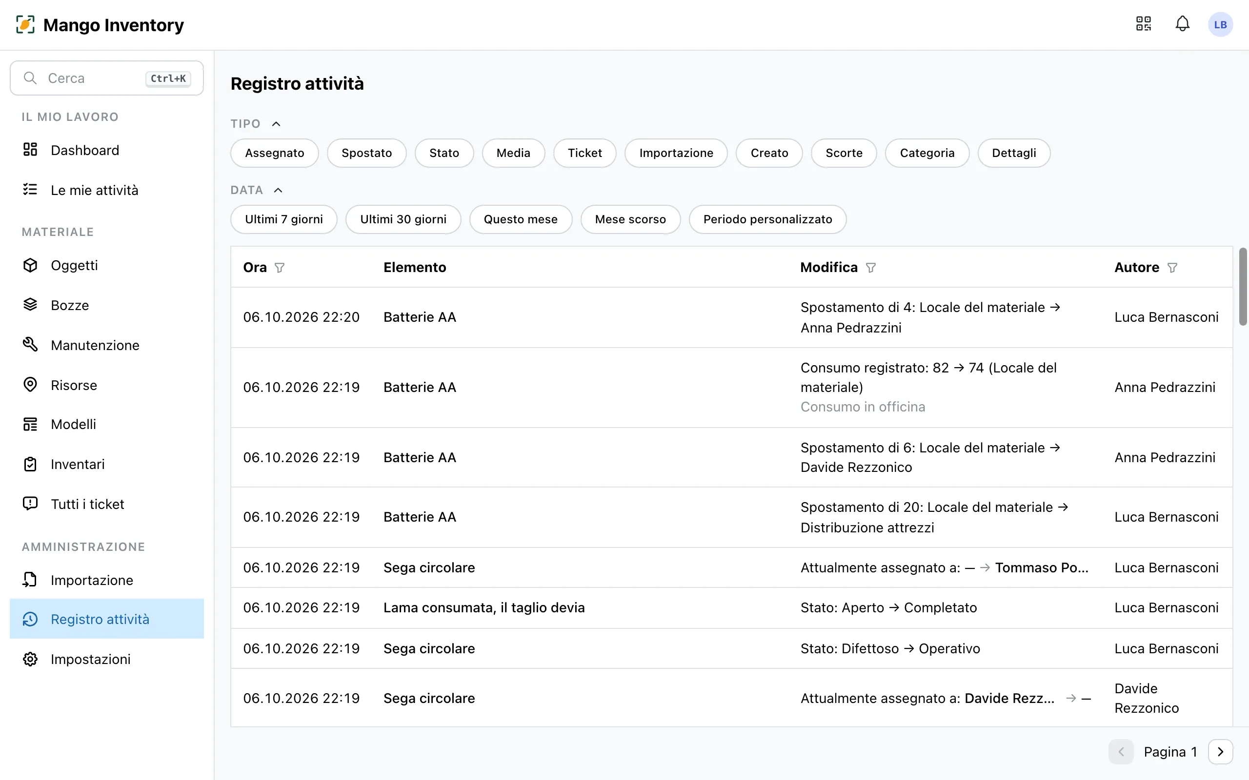 La pagina «Registro attività» con i filtri per tipo e data e un elenco di modifiche a oggetti, ticket e scorte