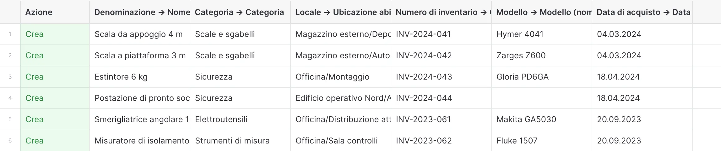 L'anteprima dell'importazione in Mango Inventory: ogni colonna del file caricato porta in testa la sua destinazione («Denominazione → Nome», «Categoria → Categoria», «Locale → Ubicazione abituale») e sotto sei apparecchi soggetti a controlli periodici, ognuno con la sua azione verde «Crea»: scala da appoggio 4 m, scala a piattaforma 3 m, estintore 6 kg, postazione di pronto soccorso, smerigliatrice angolare 125 mm e misuratore di isolamento.
