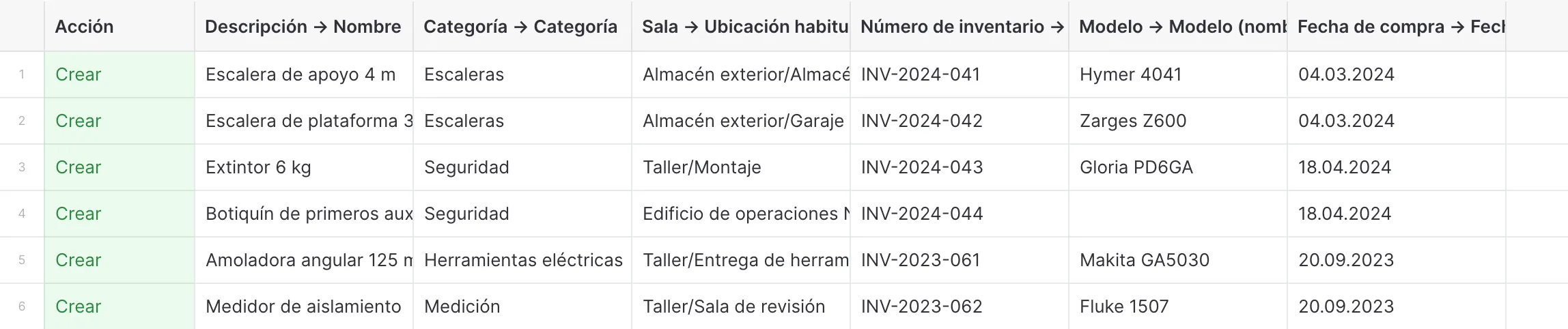 La vista previa de la importación en Mango Inventory: cada columna del archivo subido con su destino encima («Descripción → Nombre», «Categoría → Categoría», «Sala → Ubicación habitual») y, debajo, seis aparatos que necesitan revisión periódica, cada uno con su acción verde «Crear»: escalera de apoyo de 4 m, escalera de plataforma de 3 m, extintor de 6 kg, botiquín de primeros auxilios, amoladora angular de 125 mm y medidor de aislamiento.