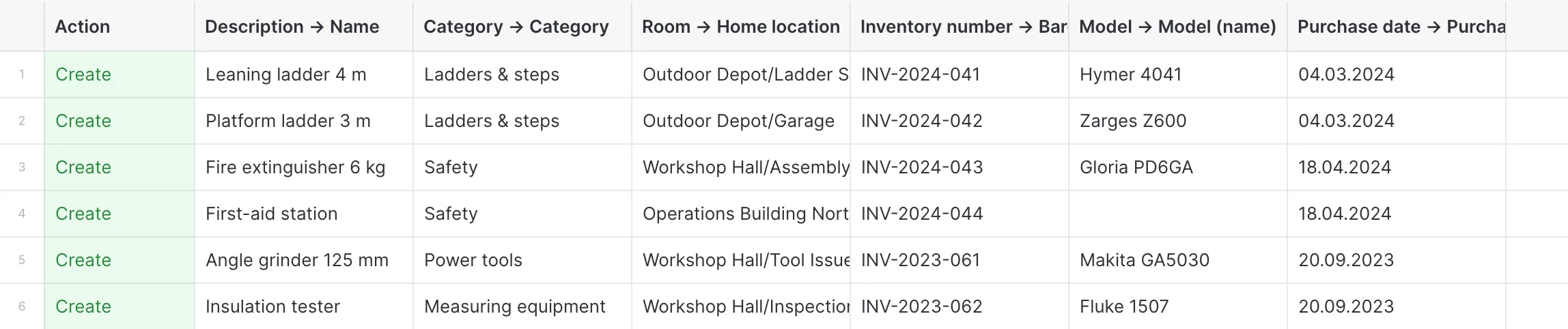 The import preview in Mango Inventory: every column of the uploaded file headed by its target — “Description → Name”, “Category → Category”, “Room → Home location” — and under them six devices that need regular inspection, each with its green “Create” action: leaning ladder 4 m, platform ladder 3 m, fire extinguisher 6 kg, first-aid station, angle grinder 125 mm and insulation tester.