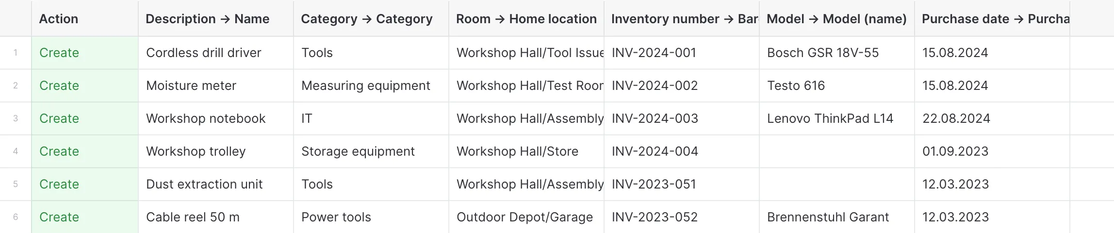 The import preview in Mango Inventory: every column of the uploaded file headed by its target — “Description → Name”, “Category → Category”, “Room → Home location” — and every row with its green “Create” action.