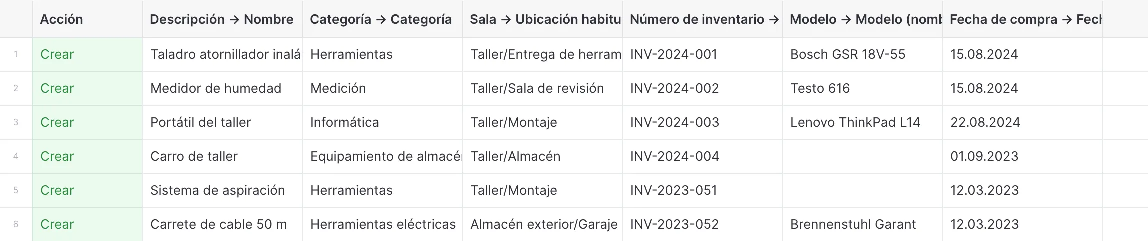 La vista previa de la importación en Mango Inventory: cada columna del archivo subido con su destino encima («Descripción → Nombre», «Categoría → Categoría», «Sala → Ubicación habitual») y cada fila con su acción verde «Crear».