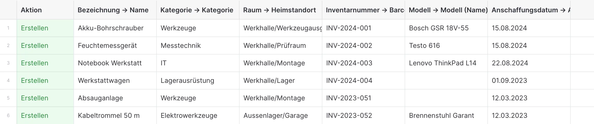 Die Import-Vorschau in Mango Inventory: jede Spalte der hochgeladenen Datei mit ihrem Ziel überschrieben — «Bezeichnung → Name», «Kategorie → Kategorie», «Raum → Heimstandort» — und jede Zeile mit ihrer grünen Aktion «Erstellen».