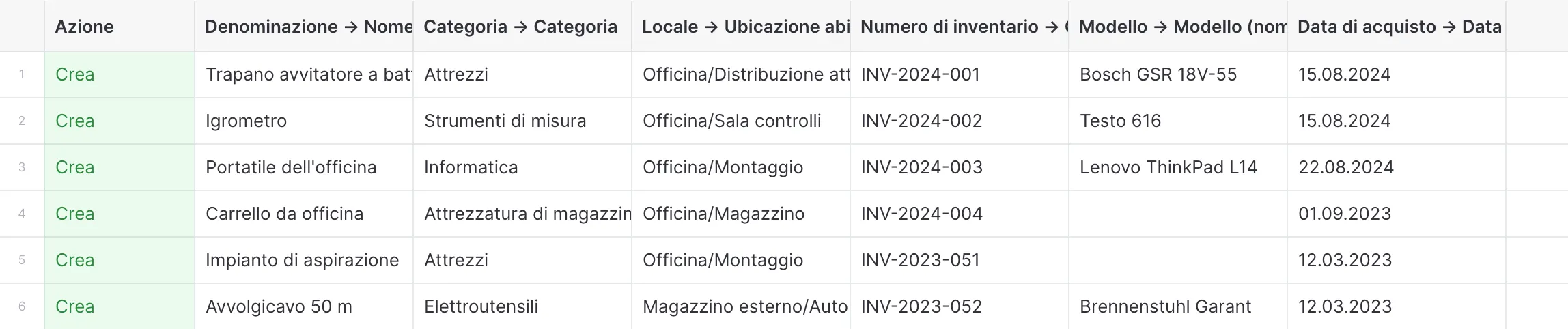 L'anteprima dell'importazione in Mango Inventory: ogni colonna del file caricato porta in testa la sua destinazione («Denominazione → Nome», «Categoria → Categoria», «Locale → Ubicazione abituale») e ogni riga la sua azione verde «Crea».