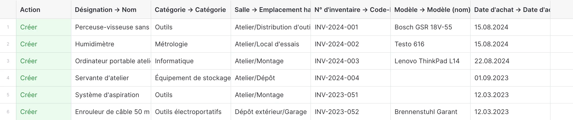 L'aperçu de l'import dans Mango Inventory : chaque colonne du fichier chargé porte sa cible — « Description → Nom », « Catégorie → Catégorie », « Salle → Emplacement habituel » — et chaque ligne son action verte « Créer ».
