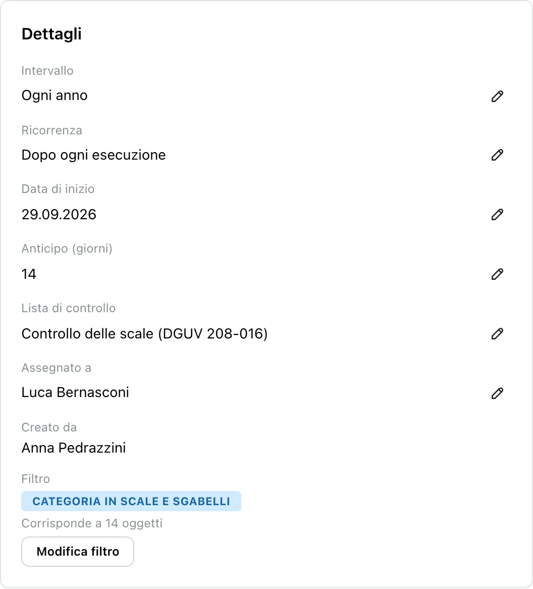 Un piano di manutenzione in Mango Inventory: intervallo, ripetizione, data di inizio, anticipo in giorni, la lista di controllo usata e la persona a cui è assegnato, e sotto il filtro per categoria con la riga che indica a quanti oggetti si applica il piano.