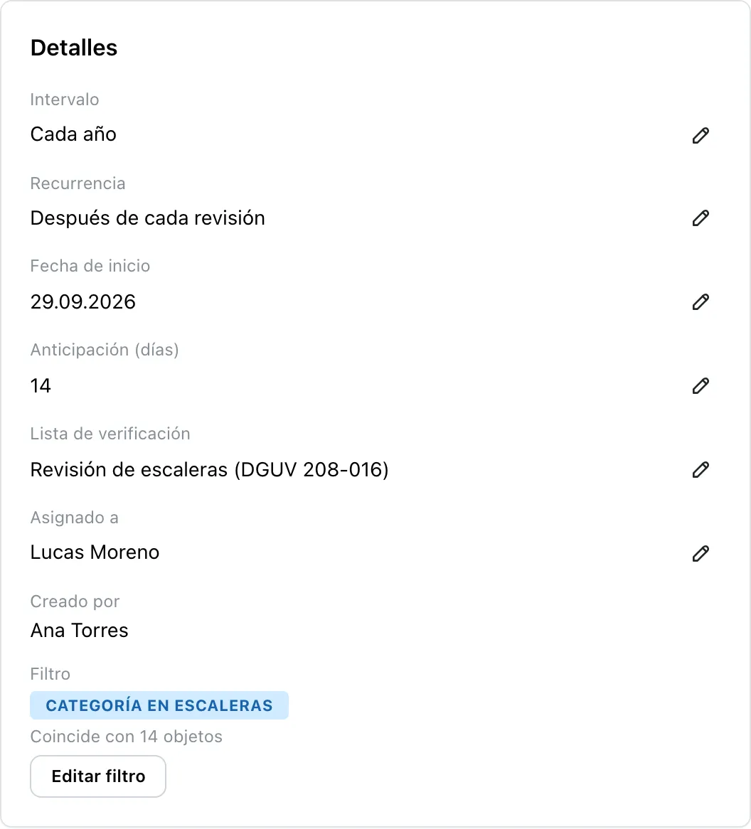 Un plan de mantenimiento en Mango Inventory: intervalo, repetición, fecha de inicio, anticipación en días, la lista de verificación que usa y la persona a la que está asignado; debajo, el filtro de categoría con la línea que indica cuántos objetos abarca el plan.