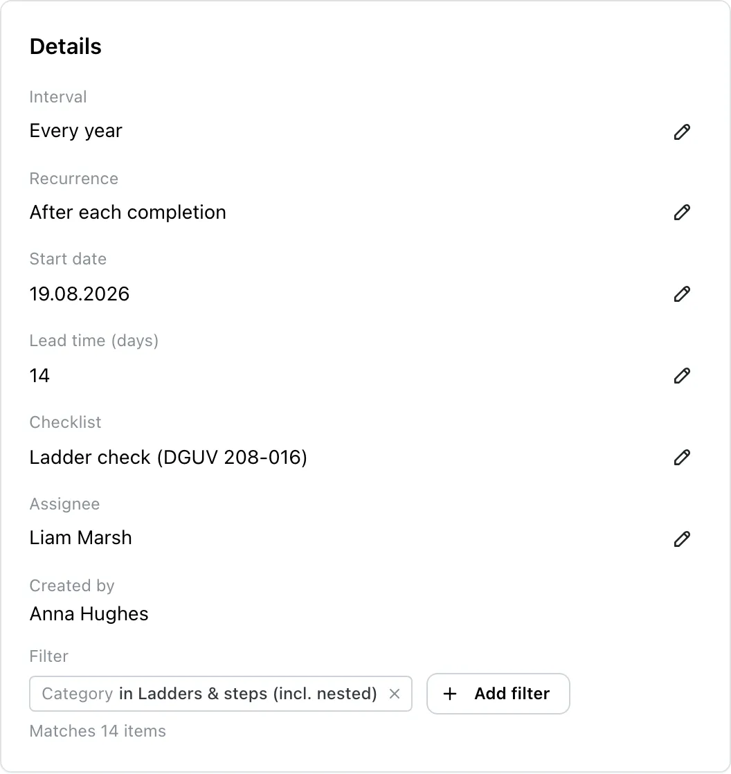 A maintenance plan in Mango Inventory: interval, repetition, start date, lead time in days, the checklist it uses and the person it is assigned to, and below them the category filter with the line stating how many items the plan matches.