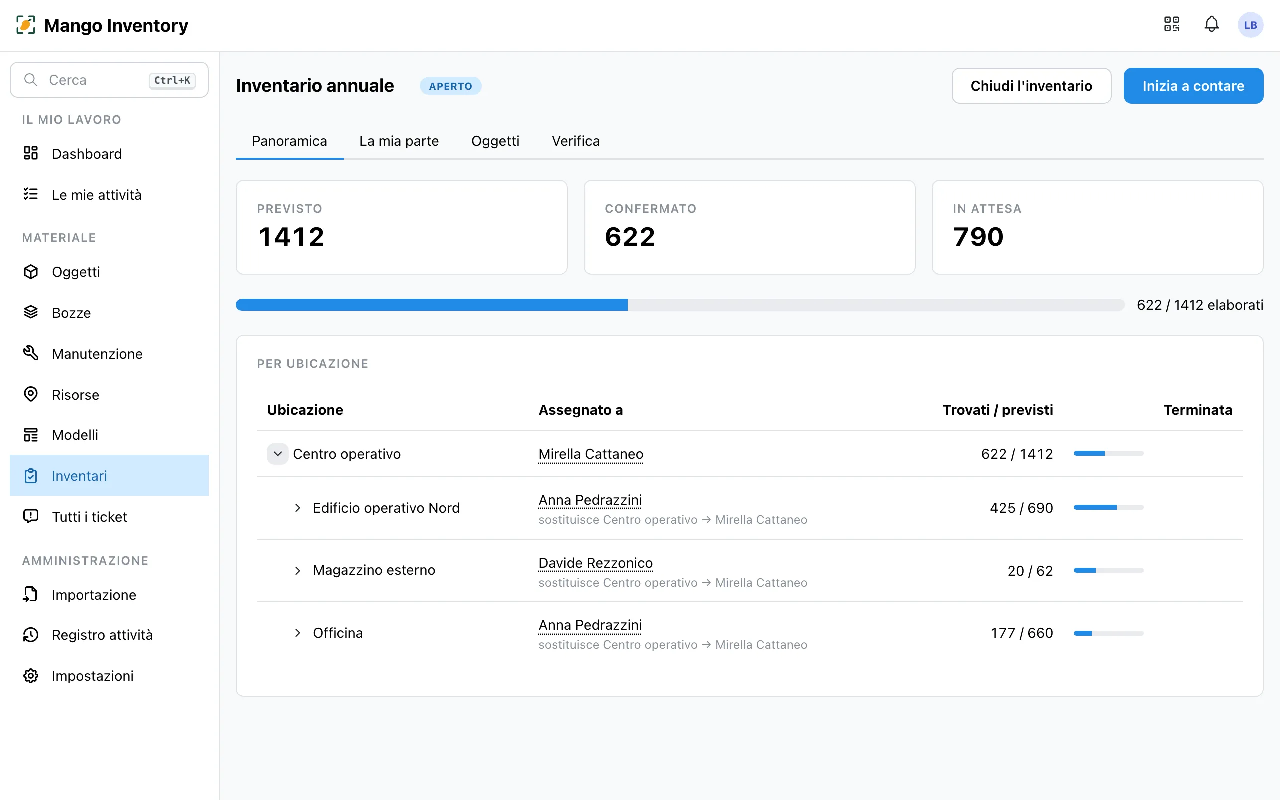 Inventario con le quantità contate